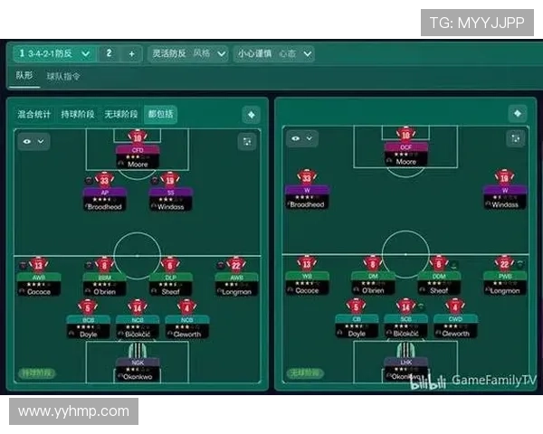 圣埃蒂安主帅战术风格解析:注重防守组织与快速反击 圣埃蒂安主帅战术风格解析:注重防守组织与快速反击