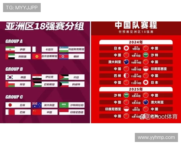 2026世界杯东道主球队抽签规则详解 2026世界杯东道主球队抽签规则详解
