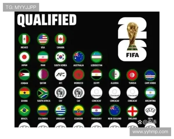 2026世界杯东道主球队伤病情况最新消息 2026世界杯东道主球队伤病情况最新消息